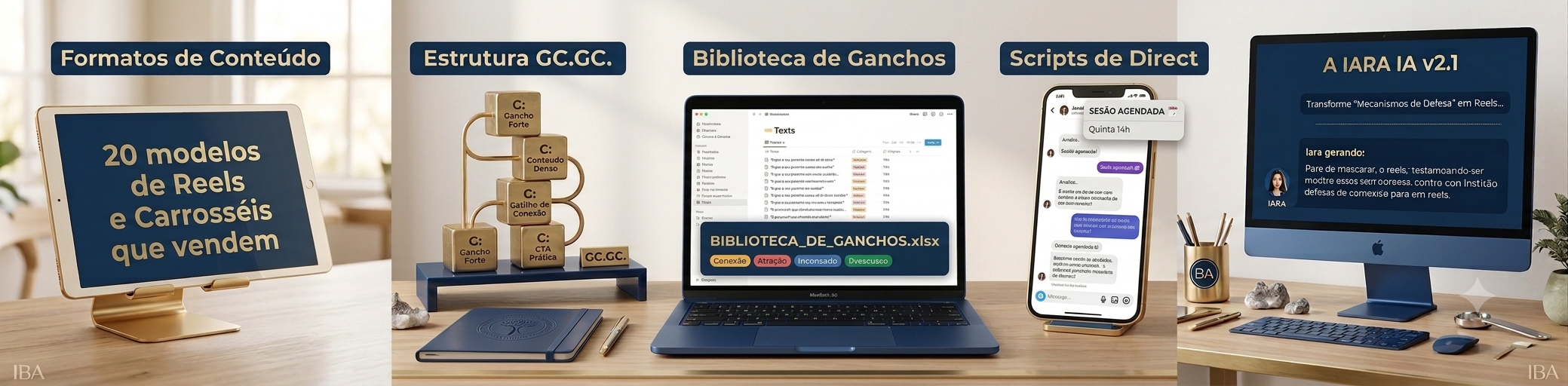 Método PVE